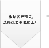 根據客戶(hù)需要，選擇想要參觀(guān)的工廠(chǎng)